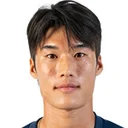 Min-su Kim