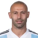 Javier Mascherano