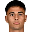 Dimitrios Keramitsis