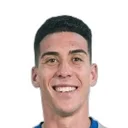 Ethyan González