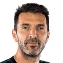 Gianluigi Buffon