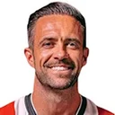 Danny Ings