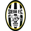 ACR Siena 1904