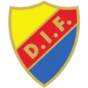 Djurgårdens IF