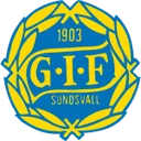 GIF Sundsvall